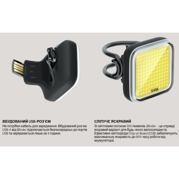 Фото - Фонарь велосипедный Knog Blinder Skull Array Front 200 Lumens (12285)